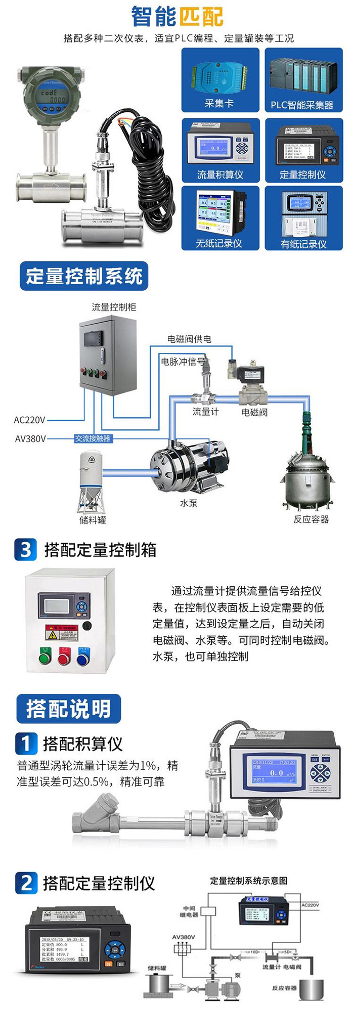 牛奶流量計(jì)與定量控制儀安裝方法圖