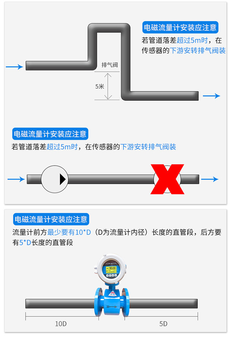 堿液流量計安裝注意事項