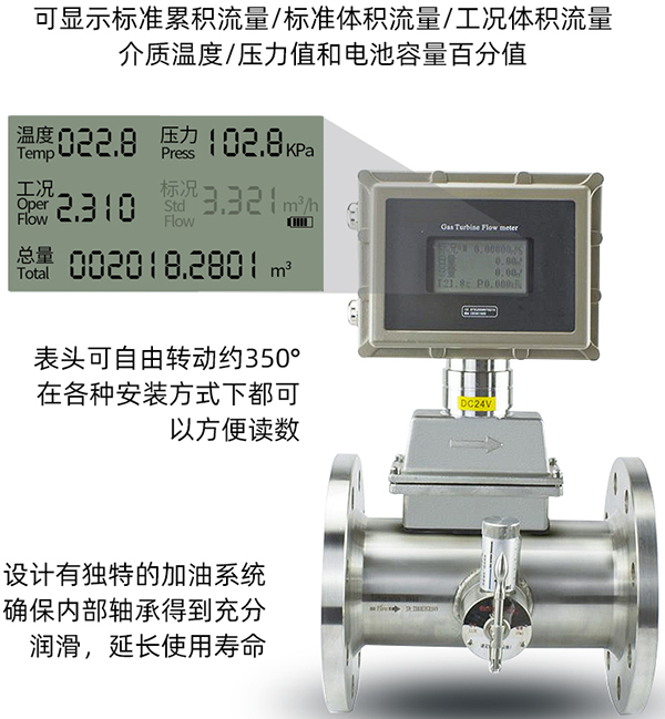 高壓氣體渦輪流量計液晶顯示圖