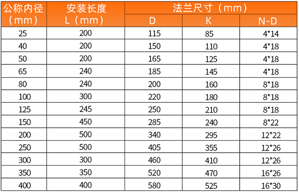 乙烷流量計安裝尺寸表