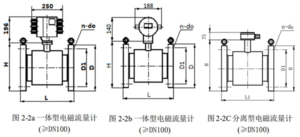 礦漿電磁流量計外形尺寸圖一