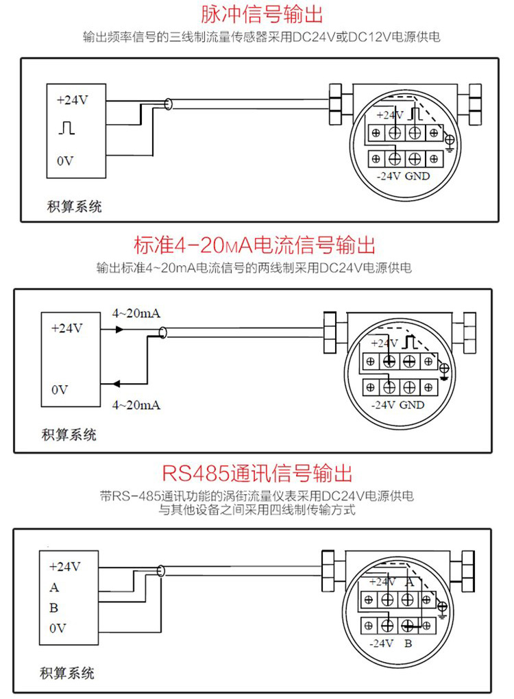 夾持式渦街流量計(jì)接線(xiàn)圖