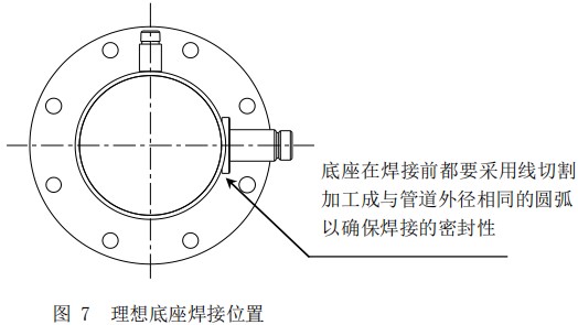 高壓熱式氣體質量流量計底座焊接位置圖