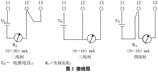 lz金屬管轉子流量計電性能接線圖