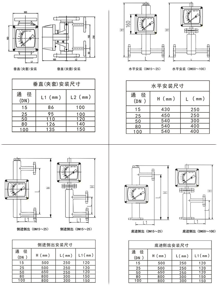 lz金屬管轉子流量計安裝尺寸圖