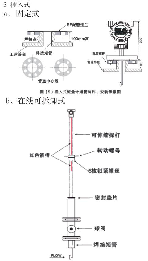 夾套靶式流量計插入式外形尺寸表