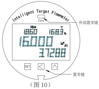 夾套靶式流量計設置零點圖