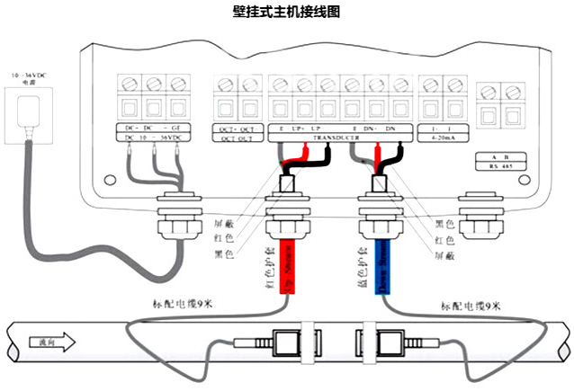 智能超聲波流量計接線圖