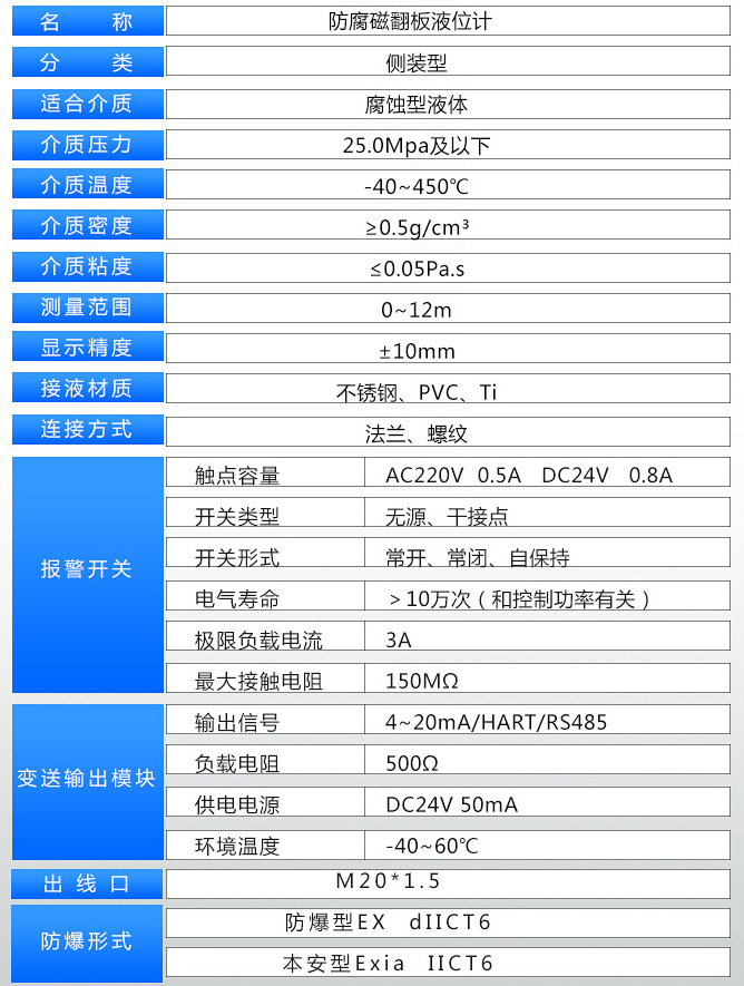 磁翻板液位計技術參數對照表