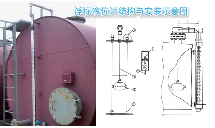 浮球滑輪式液位計現場安裝使用圖