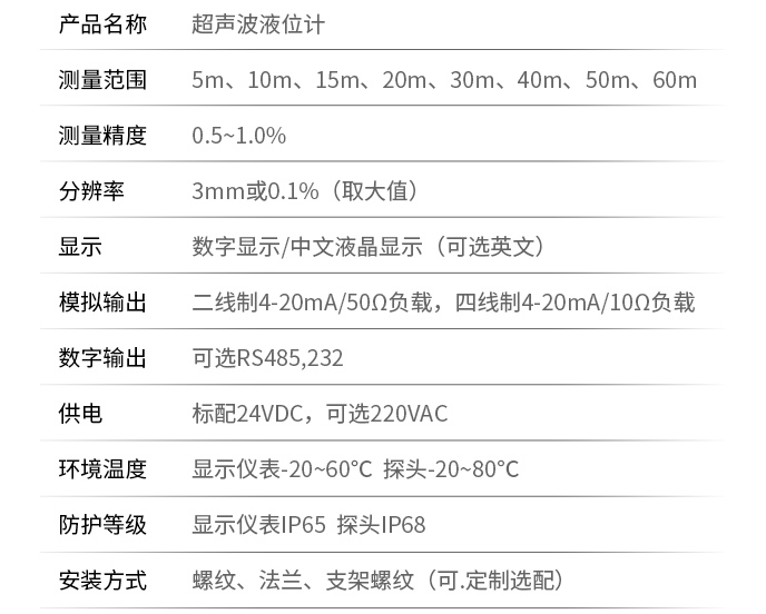 消防水池超聲波液位計技術參數表