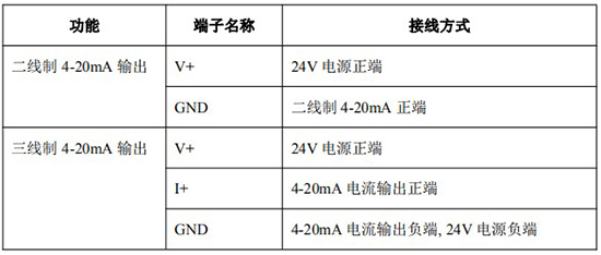 回零型腰輪流量計4-20mA接線對照表